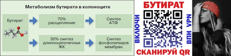 БУТИРАТ оксибутират  ссылка на мегу ссылка  мориарти какой сайт  купить   Щёкино 